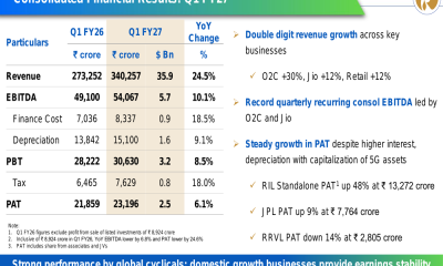 Reliance Q1 FY27 slides: record EBITDA amid energy volatility