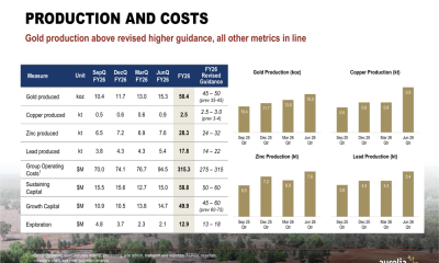 Aurelia Metals Q4 FY26 slides: record cash flow, production tops guidance