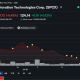 SpaceX Stock Sinks Below IPO Price: The Hype Is Over?