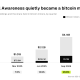 Source: SEC 13F filings, BeInCrypto analysis