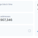 Is Shiba Inu (SHIB) Dead? On-Chain Data Shows a Sad Reality