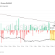 BTC US Spot ETF Net Flows