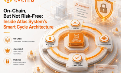 On-Chain, But Not Risk-Free: Inside Atlas System’s Smart Cycle Architecture