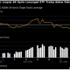 SK Hynix Leveraged ETF Falls 45%: Did Korea’s Regulator Regret Come Too Late?