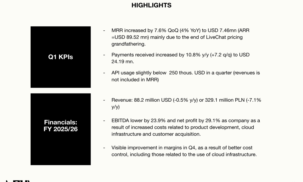Text Q1 2026/27 slides: MRR hits record as AI strategy takes shape