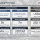 Syrah Q2 2026 slides: Balama curtailed, Vidalia nears commercial sales