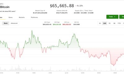 Bitcoin consolidates below $66,000 as a 13% July recovery runs out of steam