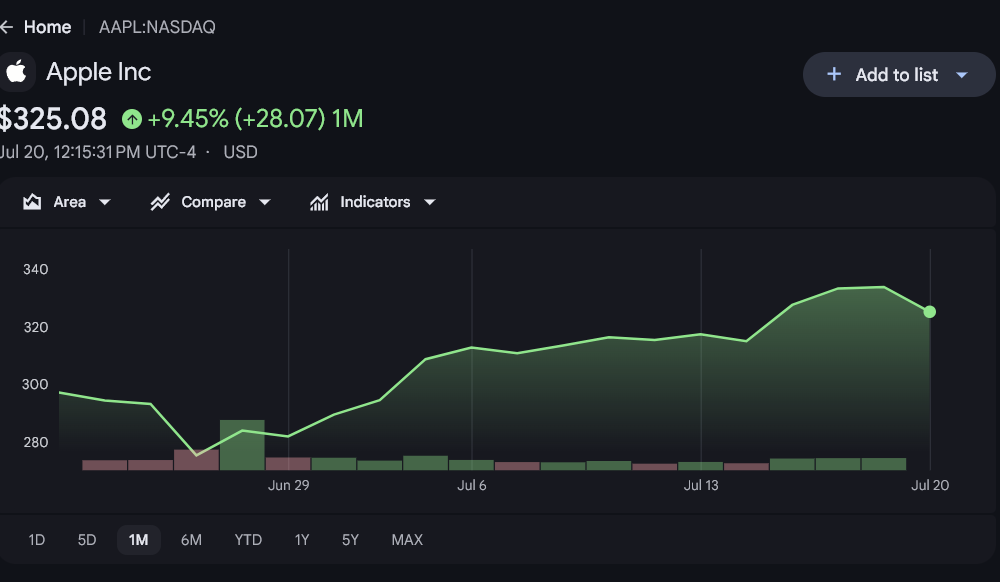 Apple Stock Price Prediction: Can July Earnings Push AAPL Past $5 Trillion?
