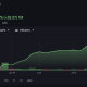 Apple Stock Price Prediction: Can July Earnings Push AAPL Past $5 Trillion?