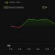 Daddy Tate (DADDY) Price Performance. Source: BeInCrypto