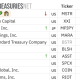 crypto treasury stocks