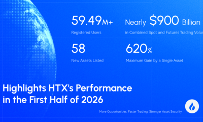 HTX H1 2026 Performance Report: Nearly $900 Billion in Trading Volume