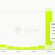 Robinhood Chain DEX Volume.