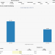 Fed Rate Hike Odds