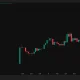 The Black Bull ANSEM Solana memecoin price chart near $0.13 after a 26,000% weekly surge, with the influencer airdrop wallet and thin liquidity flagged.
