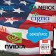 How TIME and Statista Determined America's Best Companies of 2026