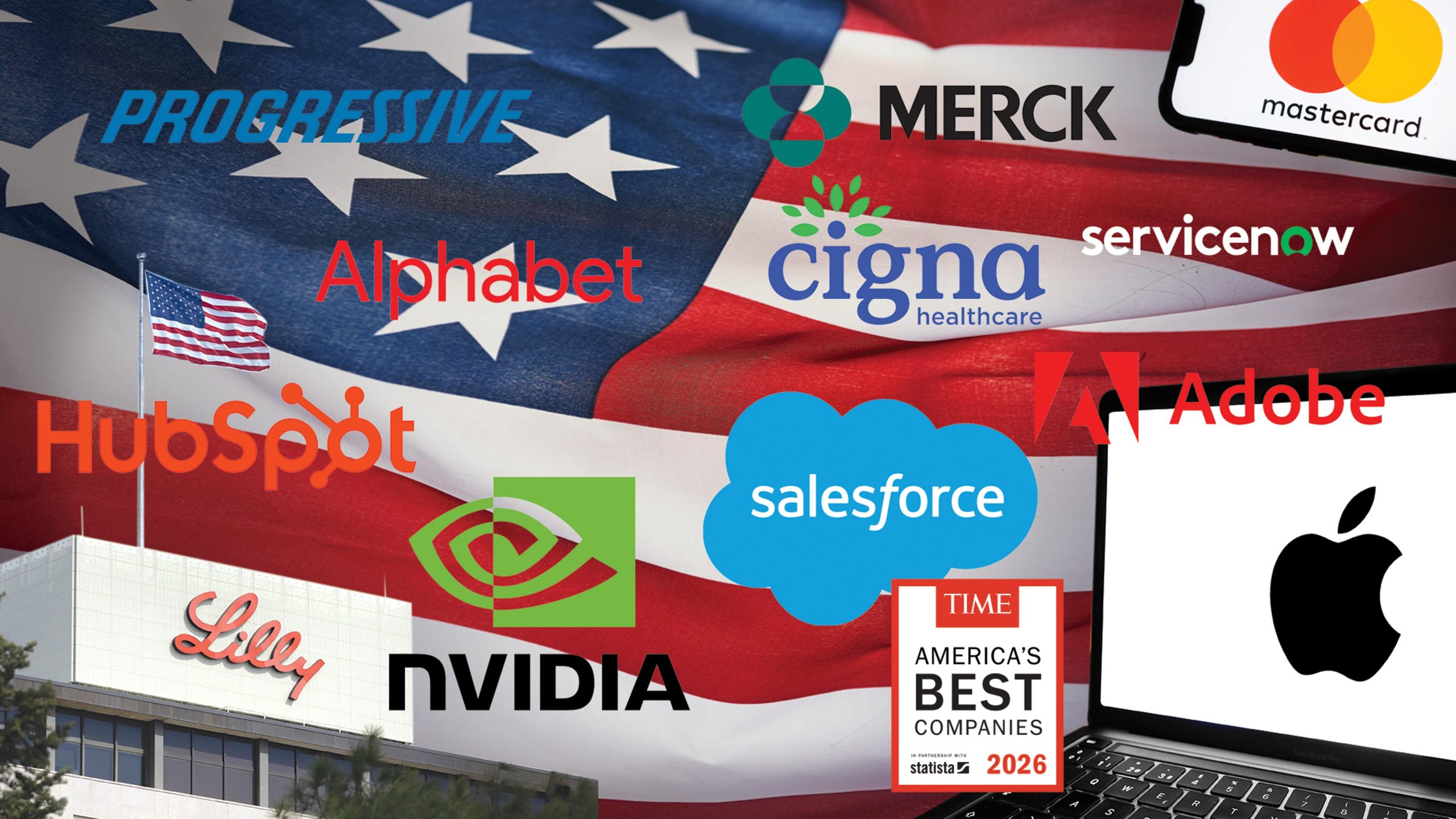 How TIME and Statista Determined America's Best Companies of 2026