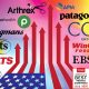 America's Best Private Companies of 2026