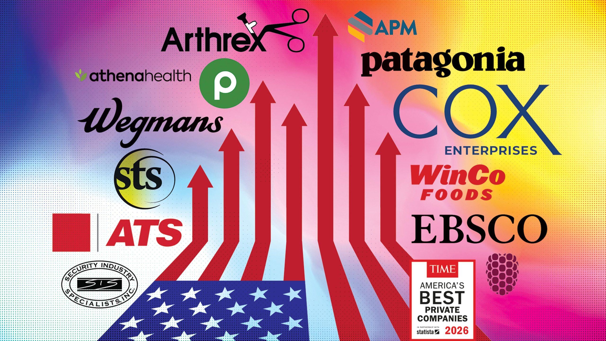 America's Best Private Companies of 2026