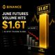 Crypto Breaking News