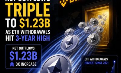 Crypto Breaking News