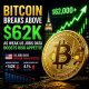 Crypto Breaking News