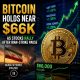 Crypto Breaking News