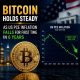Crypto Breaking News