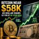 Crypto Breaking News