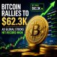 Crypto Breaking News