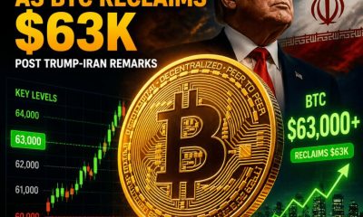 Crypto Breaking News