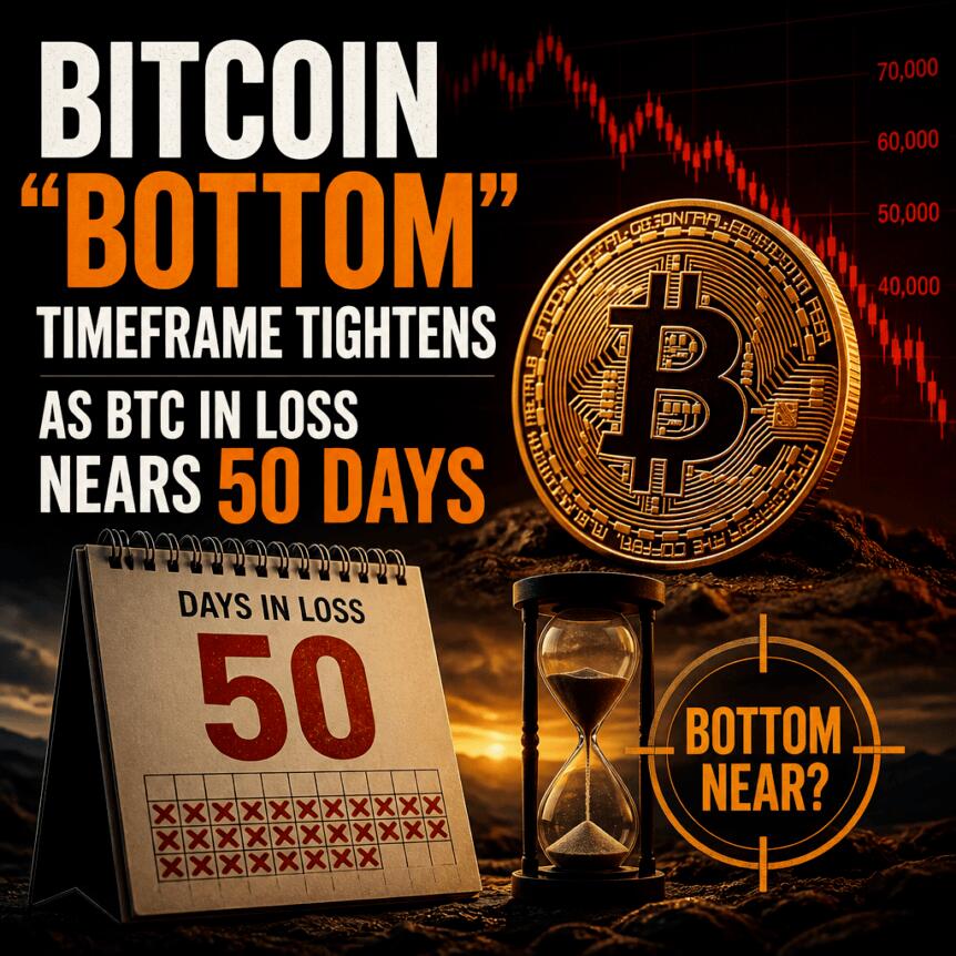 Crypto Breaking News