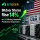 Crypto Breaking News