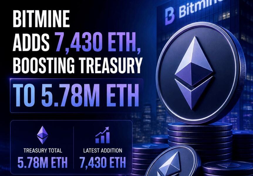 Crypto Breaking News