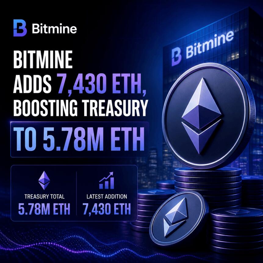 Crypto Breaking News