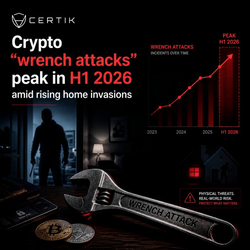 Crypto Breaking News