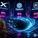 Could the IPO wave drain crypto's liquidity?