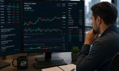 mixed derivatives data signals potential breakout