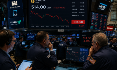 ZEC dips toward the 50-Day EMA as momentum softens