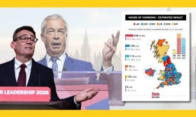 Andy Burnham of Labour, Nigel Farage of Reform UK, and a YouGov poll