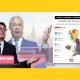 Andy Burnham of Labour, Nigel Farage of Reform UK, and a YouGov poll