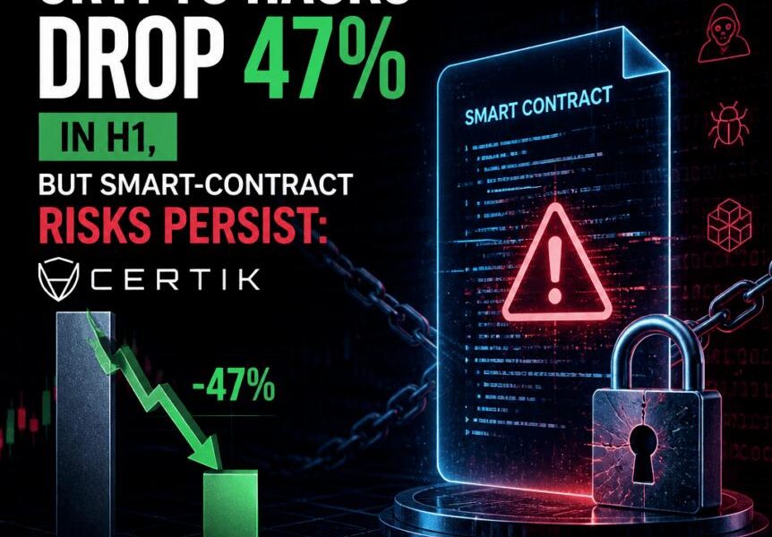 Crypto Breaking News