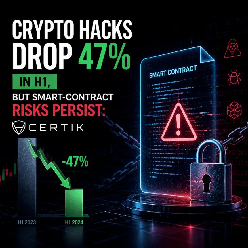 Crypto Breaking News