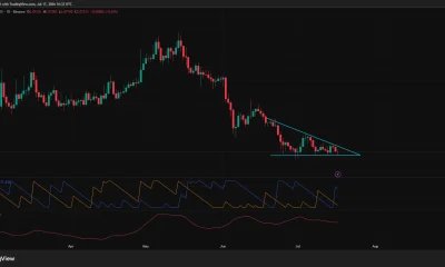 Dogecoin daily chart shows a descending triangle forming above $0.071 support.