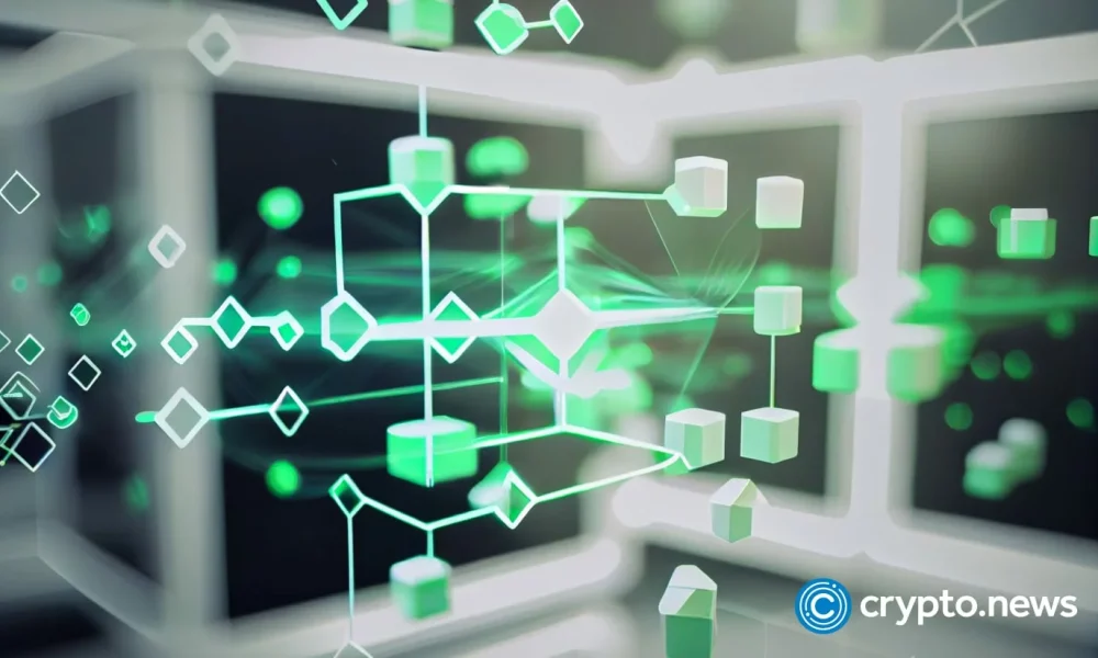 What is a perp DEX? The three architectures, compared