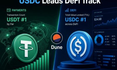 Crypto Breaking News