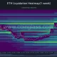ETH weekly liquidation heatmap shows a large downside liquidity concentration between $1,840 and $1,850.
