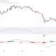 Ethereum Price Prediction Turns to $1,779 After ETH Rebound