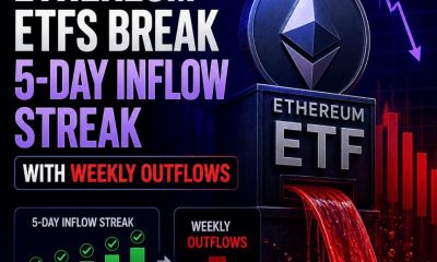 Crypto Breaking News