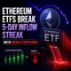 Crypto Breaking News